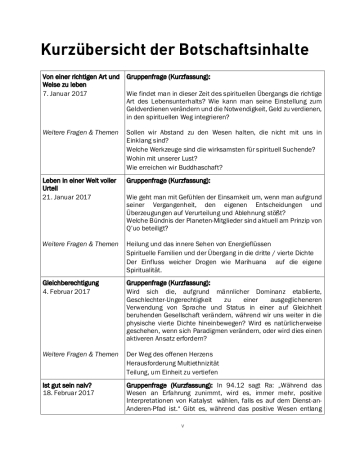 Botschaften 2017 (I) Übersicht 1